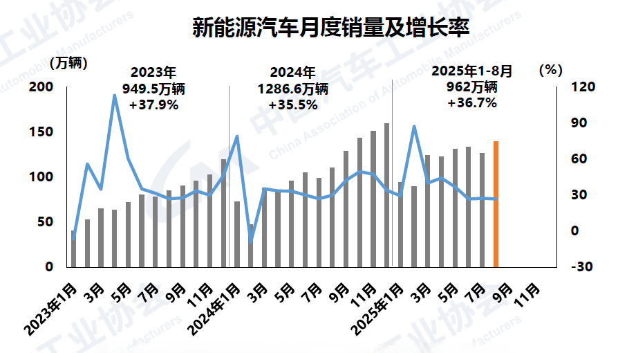 1757639478478933.png 4-新能源.png