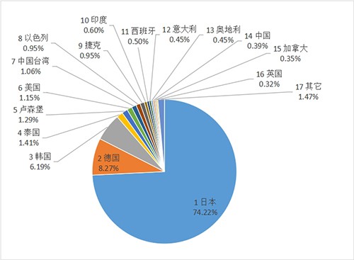 1761877159591544.jpg 图4-合金刀片来源地.jpg