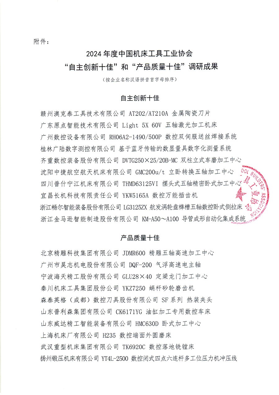 中床协（2025）30号 关于发布2024年度“自主创新十佳”和“产品质量十佳”调研成果的决定-2.jpg